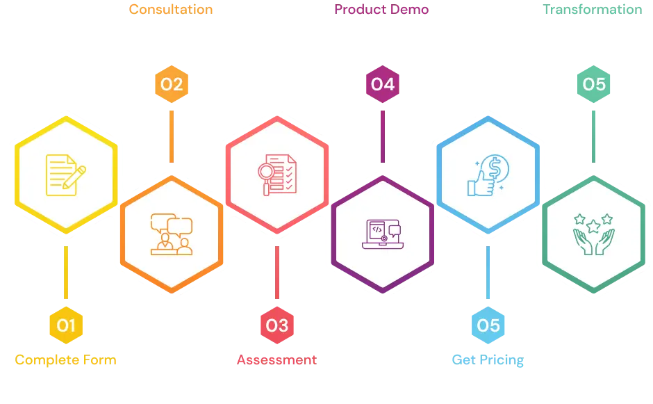 netsuite_compliance